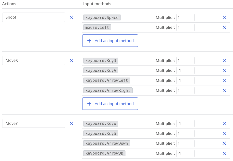 Setup azioni per uno sparatutto in ct.js